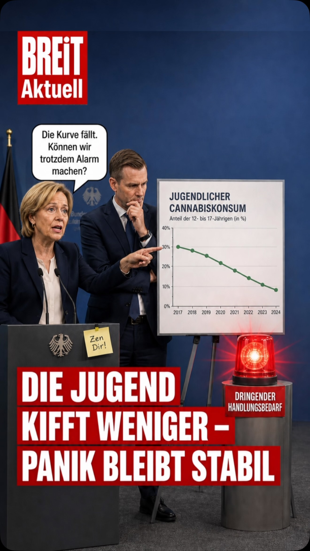 Jugend kifft weniger 🥦😲 Kraft der Legalisierung …?